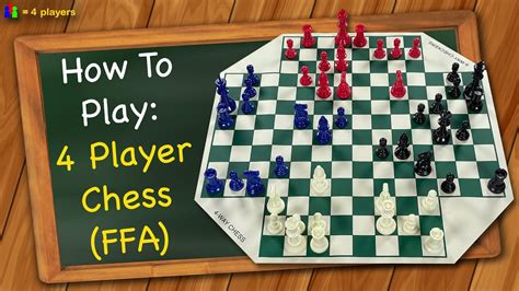 How to Play 4.
